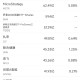 5月2日美股成交额前20：苹果跌3.7%，财报凸显关税与增长阴霾