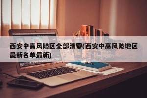 西安中高风险区全部清零(西安中高风险地区最新名单最新)