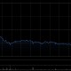微创机器人-B拟折让13.8%配售2514万股新H股 净筹约3.82亿港元