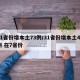 31省份增本土73例/31省份增本土48例 在7省份