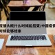 中国疫情大概什么时候能结束/中国疫情大概什么时候能够结束