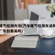 汽车尾气检测方法(汽车尾气检测方法和标准与出厂年份有关吗)