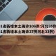 31省新增本土确诊106例:河北35例(31省新增本土确诊37例河北33例)