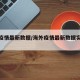海外疫情最新数据/海外疫情最新数据实时更新