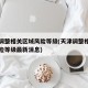 天津调整相关区域风险等级(天津调整相关区域风险等级最新消息)