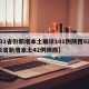 【31省份新增本土确诊101例陕西92例,31省新增本土42例陕西】