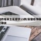 安徽昨增本土无症状15例/安徽疫情新增2个无症状