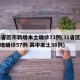 31省区市新增本土确诊73例(31省区市新增确诊57例 其中本土38例)