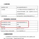 张坤也卸任副总，易方达三剑客均已卸任高管，公募正告别绩而优则仕