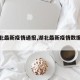 【湖北最新疫情通报,湖北最新疫情数据统计】