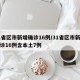 31省区市新增确诊16例/31省区市新增确诊16例含本土7例