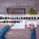 【唐山限号2021年1月最新限号表,唐山2021限号时间查询】