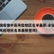 【全国疫情中高风险地区名单最新,全国疫情中高风险地区名单最新查询】