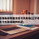辽宁疫情最新数据消息今天新增(辽宁疫情最新消息今天新增病例轨迹)