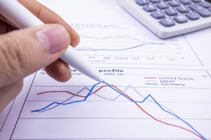 期货公司的合理投资数额是多少？这样的投资数额怎样影响公司运营？