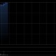中资券商股集体拉升 中金公司涨超4%光大证券涨超3%