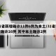 31省新增确诊11例6例为本土/31省新增确诊16例 其中本土确诊2例