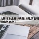 【河北新增本土确诊病例12例,河北新增本土确诊病例46例】