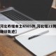 【河北昨增本土4585例,河北增21例本土确诊轨迹】