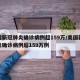 美国新冠肺炎确诊病例超159万/美国新冠肺炎确诊病例超159万例
