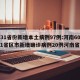 【31省份新增本土病例97例:河南60例,31省区市新增确诊病例20例河南省】