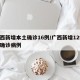广西新增本土确诊16例/广西新增1291例确诊病例