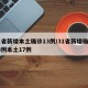 31省新增本土确诊13例/31省新增确诊33例本土17例