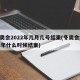 冬奥会2022年几月几号结束(冬奥会2022年什么时候结束)