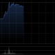 微创机器人-B现涨逾11% 图迈远程手术全科室应用获得国家药监局注册批准
