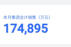胖东来最新公布：前4个月卖了80亿元！于东来：今年销售额尽量控制在200亿元以内！员工月均工资近万元