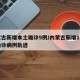 内蒙古新增本土确诊9例/内蒙古新增1例本土确诊病例轨迹