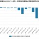 深康佳A一季度业绩明增实亏，华润入主后能否破局？