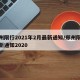 郑州限行2021年2月最新通知/郑州限行最新通知2020