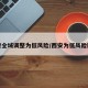 西安全域调整为低风险/西安为低风险区吗