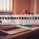 聊城大学鲁西/聊城大学鲁西化工工程学院是专科吗