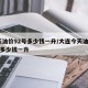 今天油价92号多少钱一升/大连今天油价92号多少钱一升