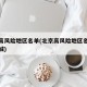 北京高风险地区名单(北京高风险地区名单最新西城)