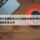 聊城大学国防生2016录取分数线/聊城大学国防生多少分