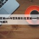 比亚迪suv车型及报价/比亚迪suv的费用与图片