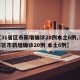 【31省区市新增确诊20例本土6例,31省区市新增确诊20例 本土6例】