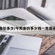 今天金价多少/今天金价多少钱一克涨还是跌