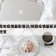 陕西西安疫情最新情况/陕西疫情最新消息西安本地宝