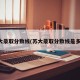 苏大录取分数线(苏大录取分数线是多少)