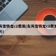 东风雪铁龙c2费用(东风雪铁龙c2费用及图片)
