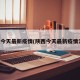 陕西今天最新疫情(陕西今天最新疫情消息)