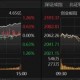 大金融发力，沪指收复3400点！