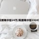 美国确诊超24万/美国确诊超1924万