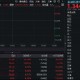跨境支付概念股强势！四方精创涨超14%，京北方涨停，金融科技直线拉升