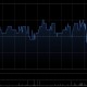 渣打集团4月30日斥资1316.2万英镑回购122.5万股