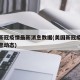 美国新冠疫情最新消息数据(美国新冠疫情最新消息动态)